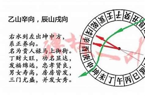 辛山乙向|陽宅風水二十四山向詳解